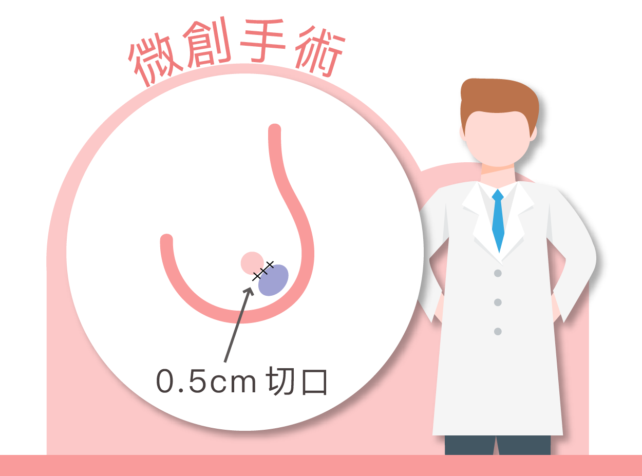 背景圖片